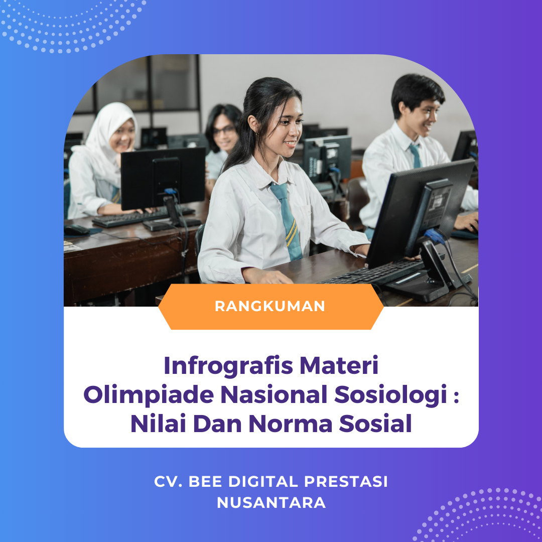 Infrografis Materi Olimpiade Nasional Sosiologi : Nilai Dan Norma Sosial