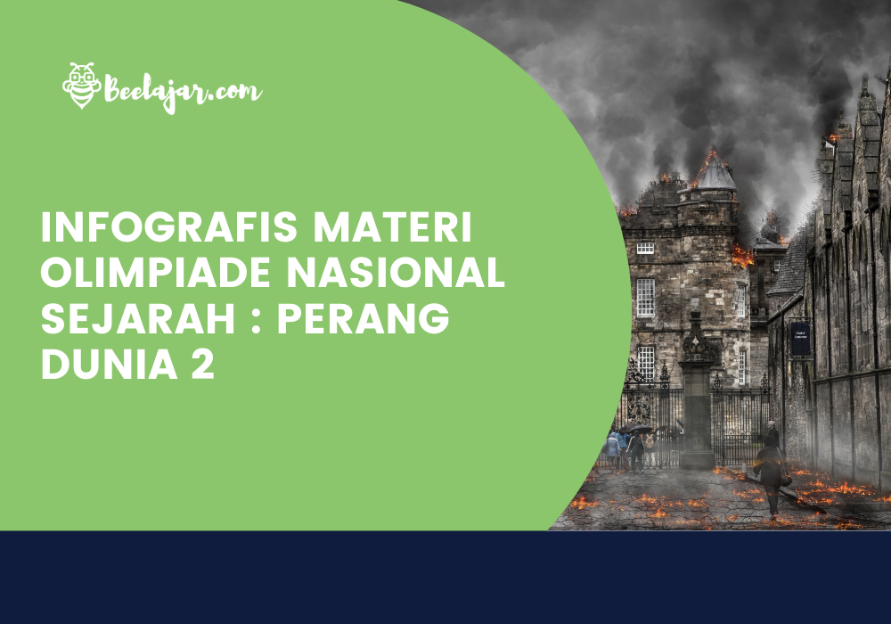 INFOGRAFIS MATERI OLIMPIADE NASIONAL SEJARAH : PERANG DUNIA 2